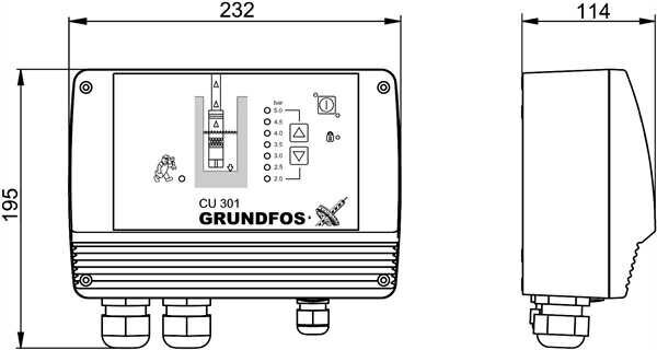 Блок управления насосами Grundfos CU 301